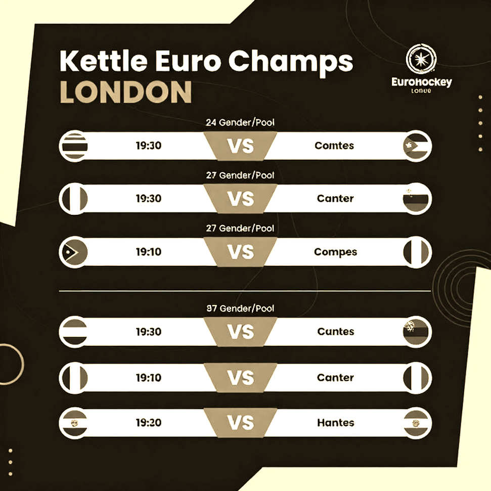 वीज़ा की अनिश्चितता और दो हफ्ते की तैयारी: बांग्लादेश का एशियाई चैंपियंस ट्रॉफी मिशन